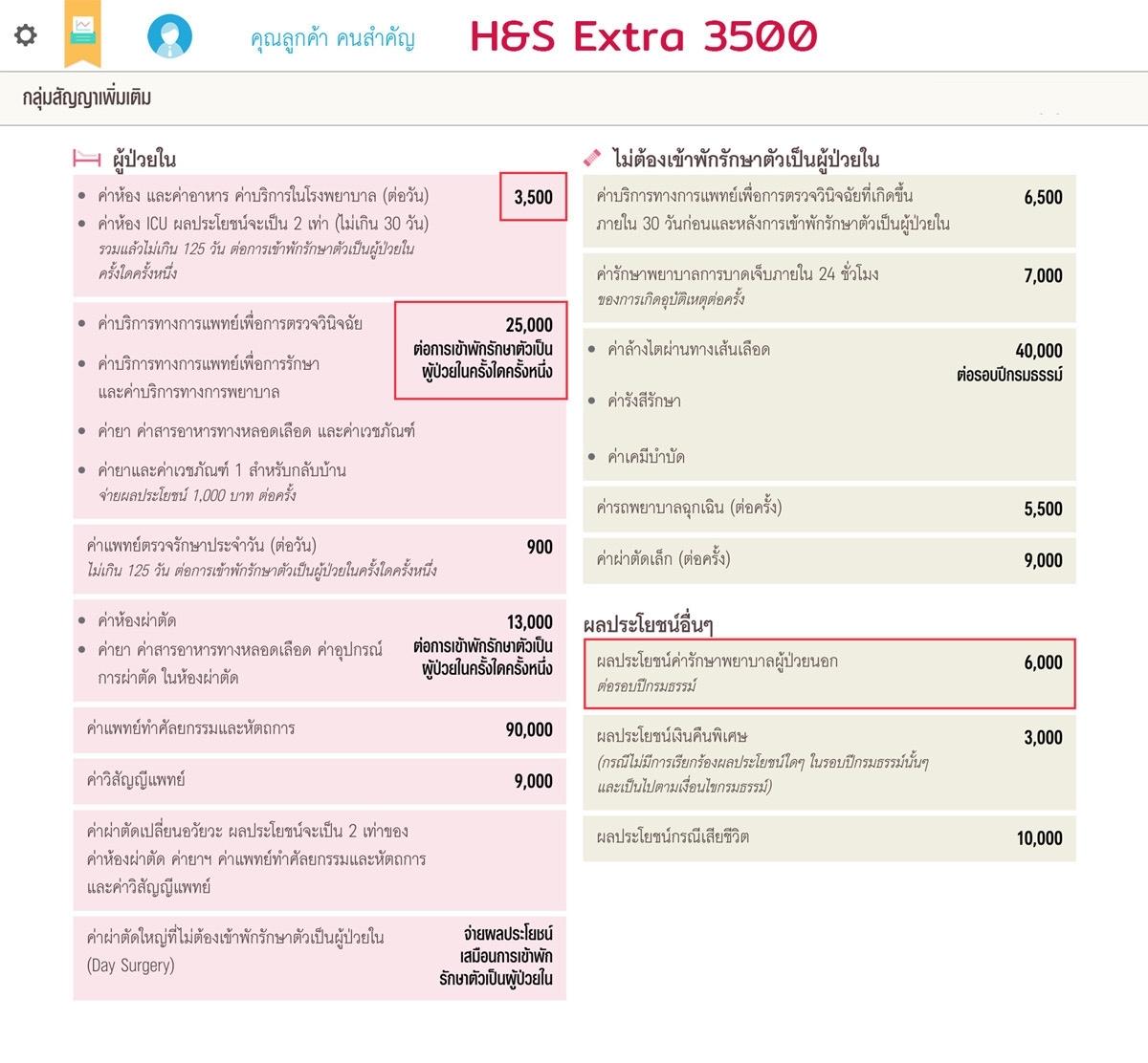 แผน H&S Extra 3500